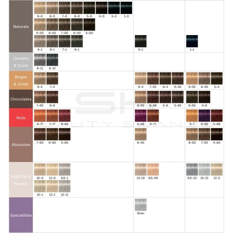 Schwarzkopf Professional | צבע שיער קבוע "Igora Royal Permanent Color"