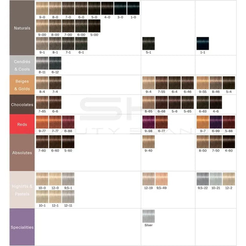 טען תמונה 1 בתצוגת גלריה. Schwarzkopf Professional | צבע שיער קבוע "Igora Royal Permanent Color"